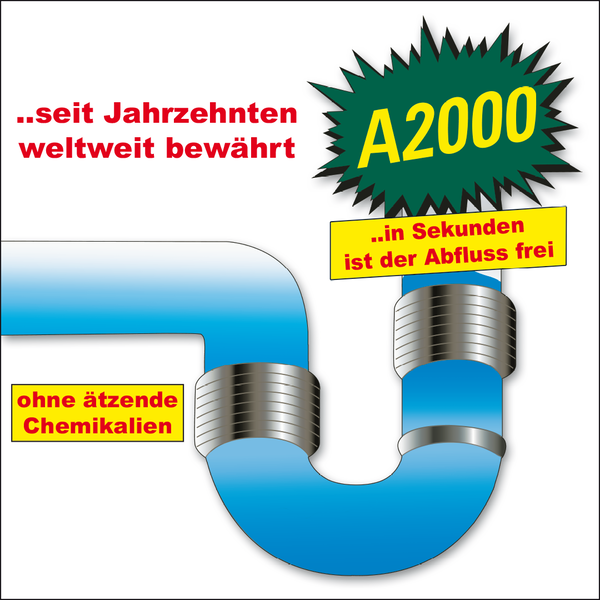 Abfluss-Rohrreiniger A2000